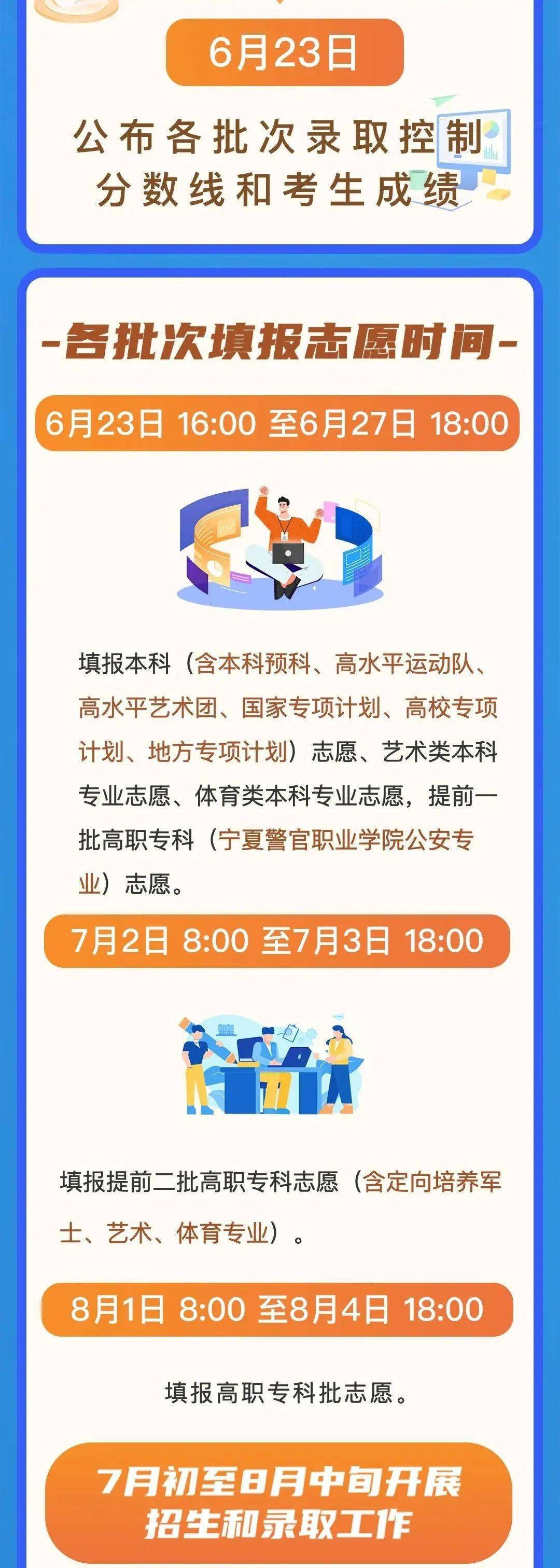 31省市2022高考查分、填报志愿时间<strong></p>
<p>币安交易所官方网址</strong>！附高考查分及志愿填报官方网址！