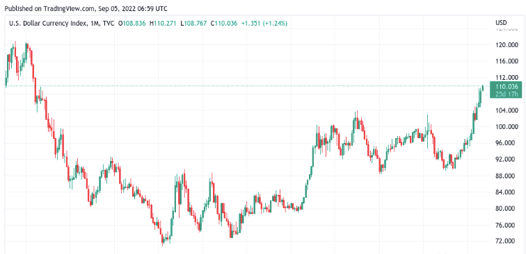 本周将影响BTC和山寨的7件事<strong></p>
<p>BTC</strong>！