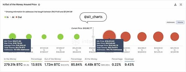 BTC跌至19000美元 马斯克的特斯拉损失<strong></p>
<p>BTC</strong>了4.4 亿美元