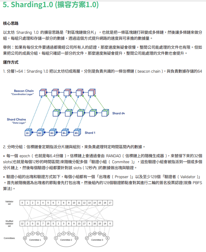 全景式解析以太坊 2.0：继 BTC 和 ETH 问世以来最大事件