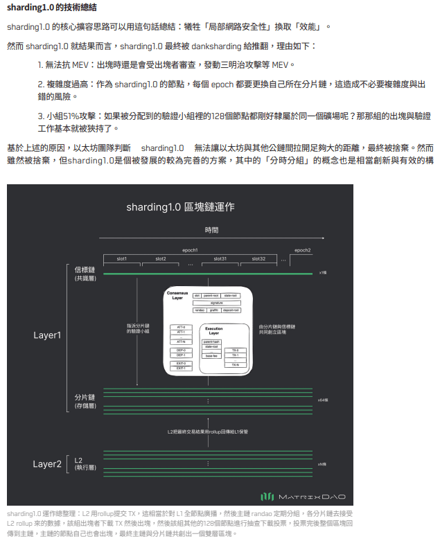 全景式解析以太坊 2.0：继 BTC 和 ETH 问世以来最大事件