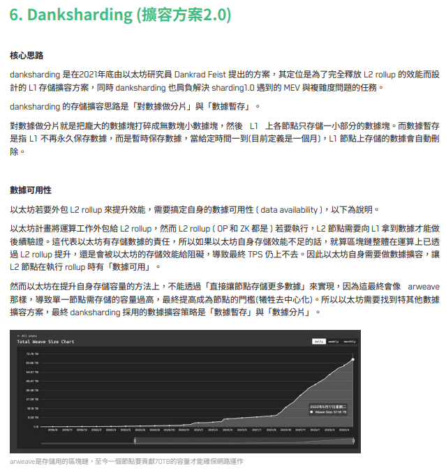 全景式解析以太坊 2.0：继 BTC 和 ETH 问世以来最大事件