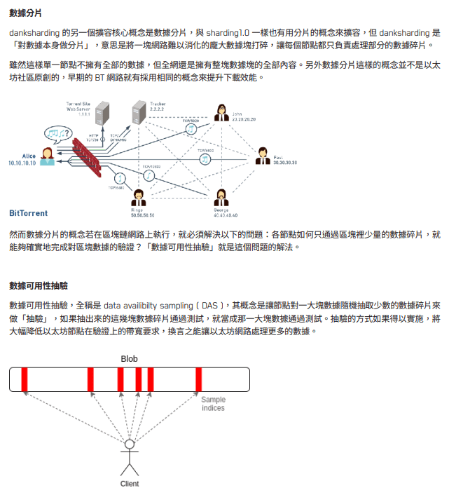 全景式解析以太坊 2.0：继 BTC 和 ETH 问世以来最大事件