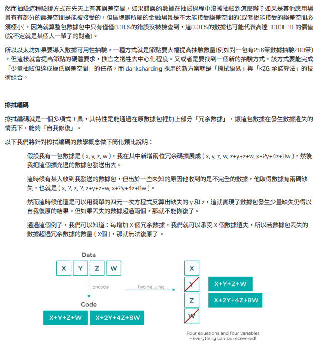 全景式解析以太坊 2.0：继 BTC 和 ETH 问世以来最大事件