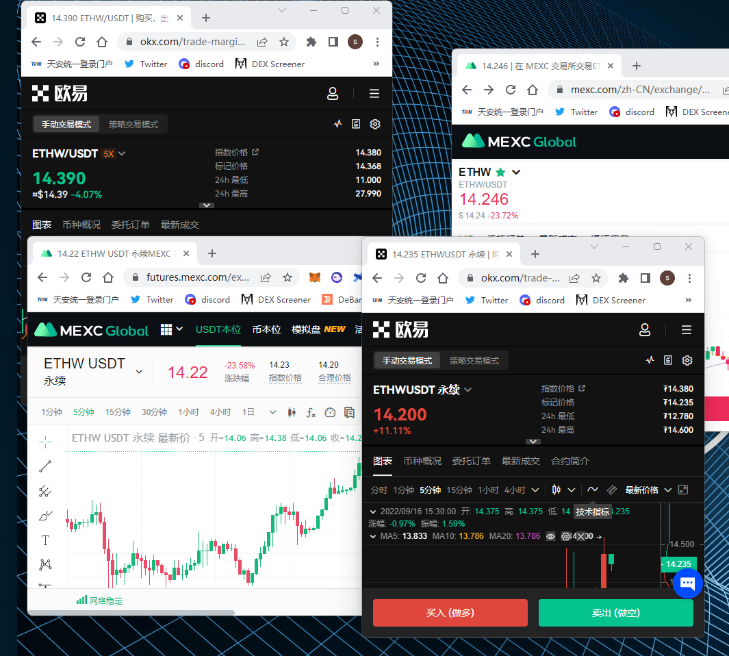 ETH合并套利实操复盘