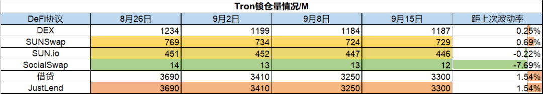 ETH利好落地<strong></p>
<p>ETH</strong>，重回熊市轨道