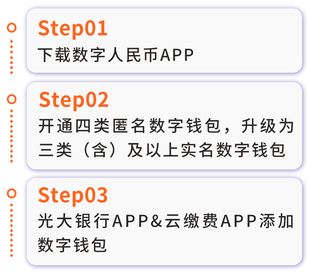 【功能】光大银行APP&amp;云缴费APP<strong></p>
<p>币安钱包下载</strong>，全新升级数字人民币服务！