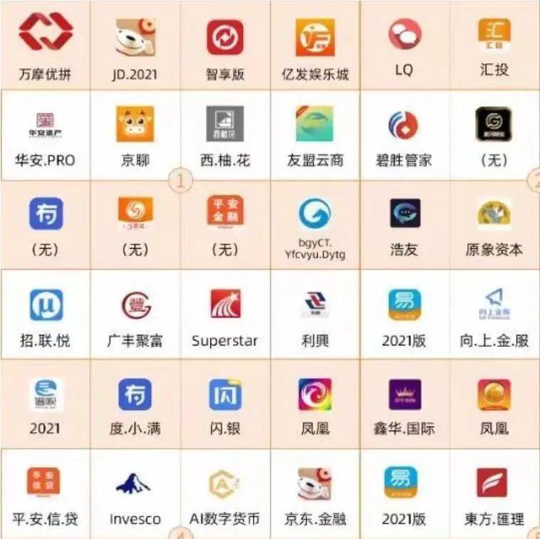 700个涉诈APP最全名单公布！牢记官方应用市场无法下载的大多是诈骗APP<strong></p>
<p>币安交易所官方app下载</strong>，请立即卸载！