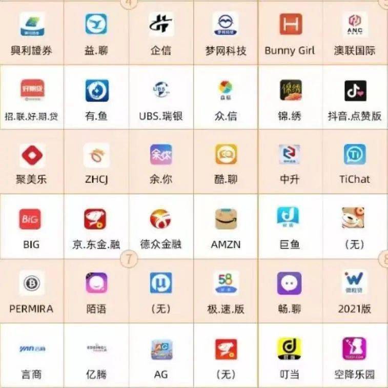 700个涉诈APP最全名单公布！牢记官方应用市场无法下载的大多是诈骗APP<strong></p>
<p>币安交易所官方app下载</strong>，请立即卸载！