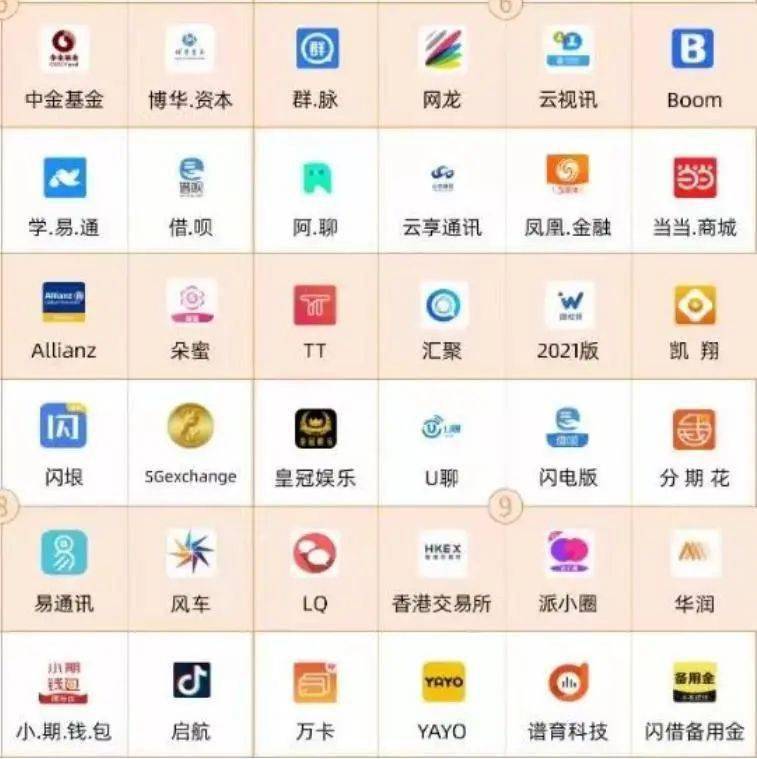 700个涉诈APP最全名单公布！牢记官方应用市场无法下载的大多是诈骗APP<strong></p>
<p>币安交易所官方app下载</strong>，请立即卸载！