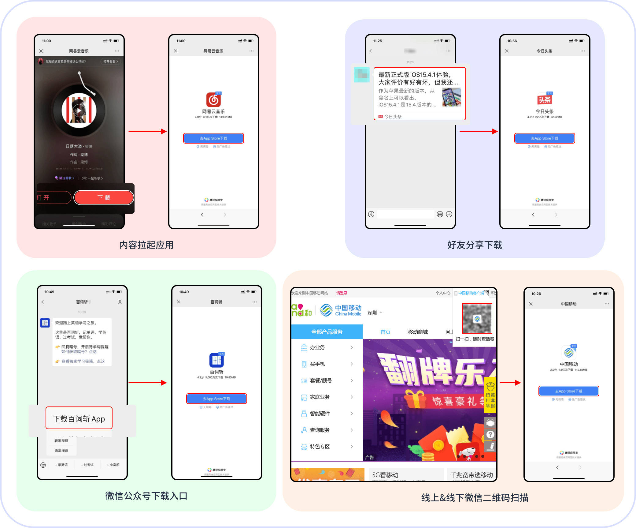 openinstall一键拉起功能：如何兼容腾讯应用宝Applink?