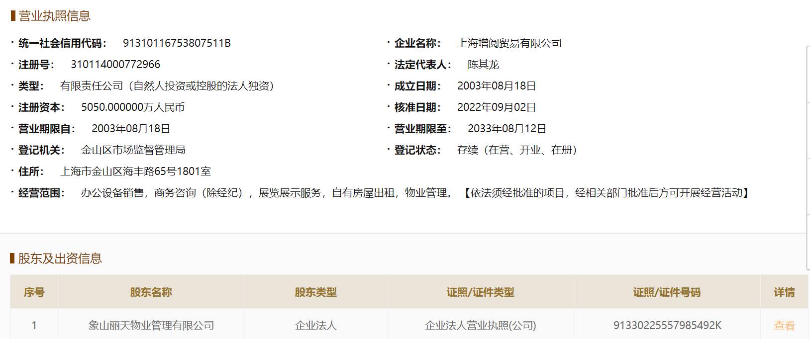 国联信托转让增阅贸易100%股权<strong></p>
<p>阅币</strong>，丽天物业接盘