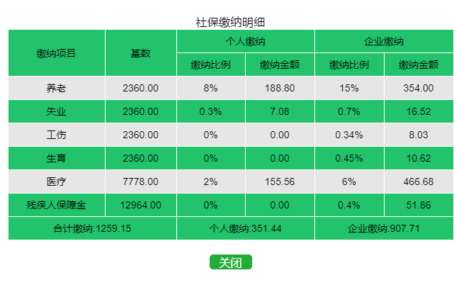 自己交深圳社保一个月多少钱