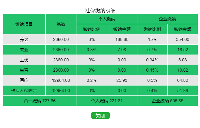 自己交深圳社保一个月多少钱