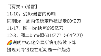 全球第一加密交易所币安出现挤兑<strong></p>
<p>币安交易官网</strong>，赵长鹏紧急辟谣！
