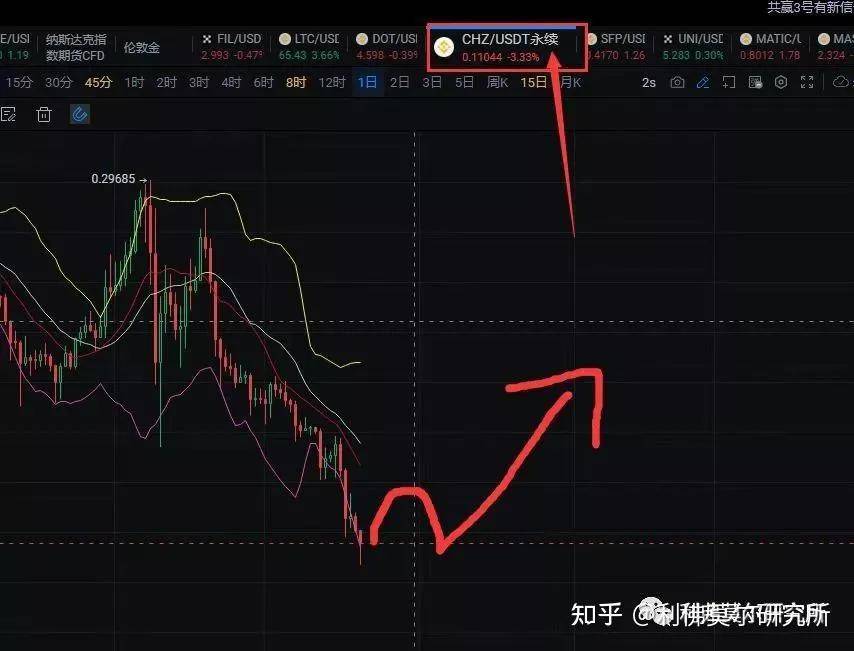 12月20比特币<strong></p>
<p>以太坊币行情</strong>，以太坊行情分析