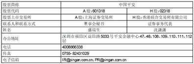 中国平安保险（集团）股份有限公司2022年度报告摘要