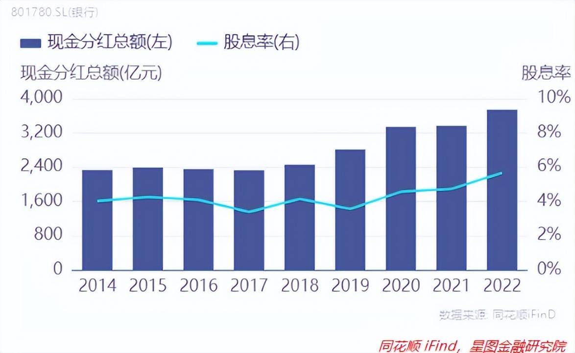来不及了<strong></p>
<p>平安股票</strong>！赶紧上车
