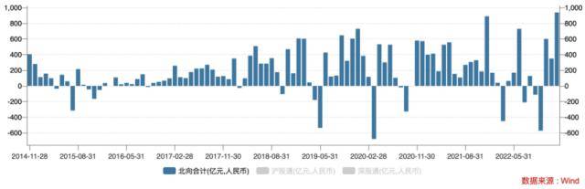 重磅！欧盟向美国“宣战”<strong></p>
<p>兴业证券股票</strong>，发生了什么？外资杀疯了，全年将狂买A股5000亿？“致命”罢工突袭英国