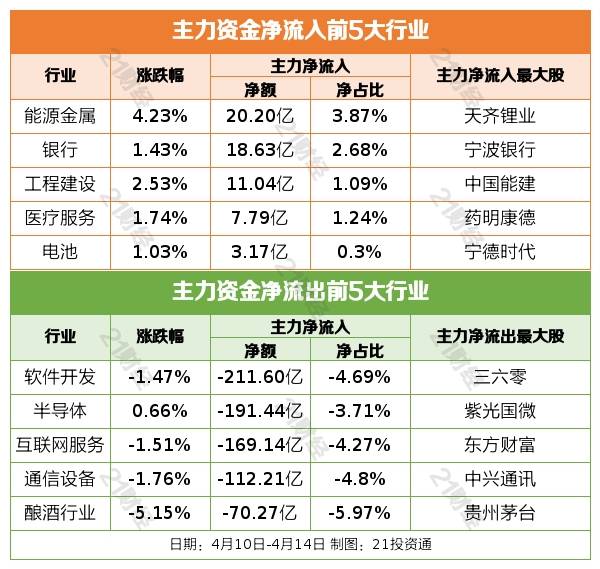 盘前情报丨商密条例修订稿过会<strong></p>
<p>光大证券股票</strong>，密码行业景气度向上；上海车展明日开幕，汽车板块预期有望提振