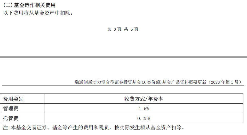 融通创新动力混合：成立以来累亏30%<strong></p>
<p>光大证券股票</strong>，佣金率偏高或存下调空间