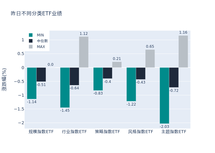 ETF基金日报（2月27日）丨酒ETF涨幅居前<strong></p>
<p>光大证券股票</strong>，机构：白酒景气度将持续边际改善，全年维度投资机会可期