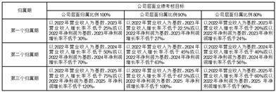 深圳市正弦电气股份有限公司 第四届监事会第十一次会议决议公告