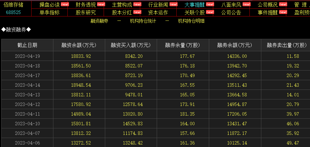 人工智能逼空式上涨<strong></p>
<p>国泰君安股票</strong>！牛股扑面而来！百亿公募明星一季度强势调整换来20CM