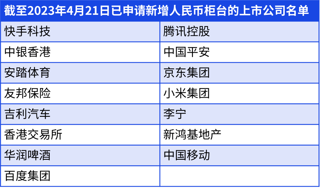 【言“资”有理】庄家制能否激活双币上市模式<strong></p>
<p>股票印花税</strong>？