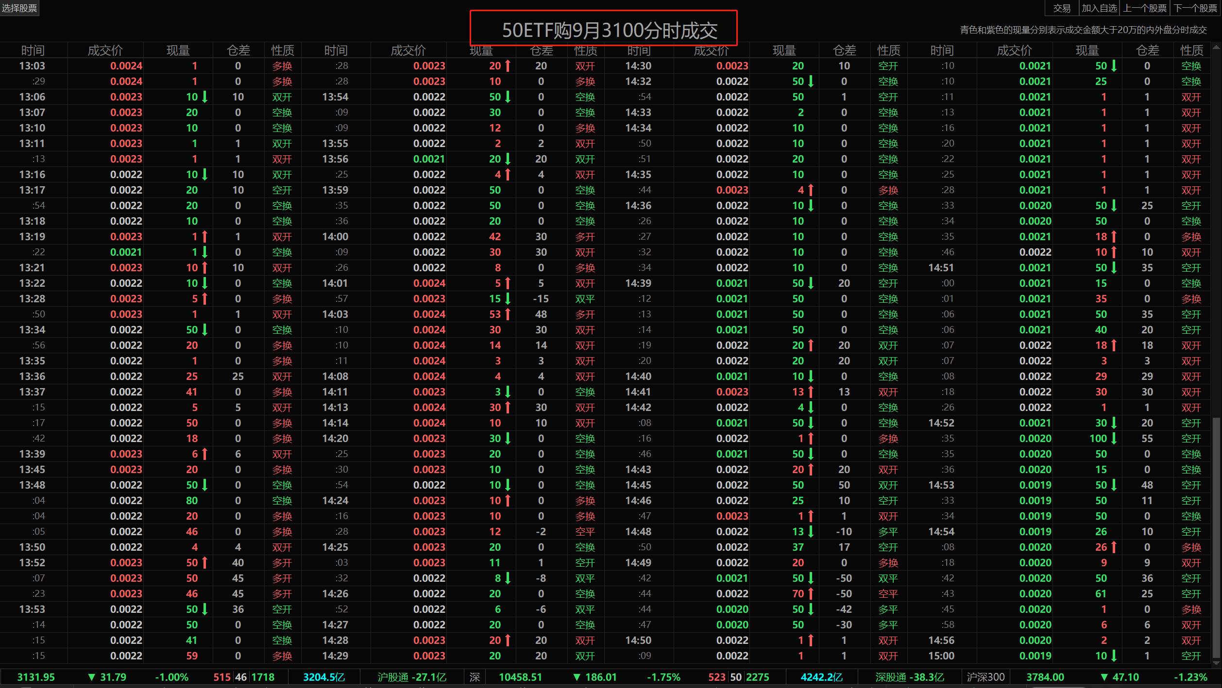 期权开户平台哪家好<strong></p>
<p>买股票怎么开户</strong>？怎么分辨安全的期权平台