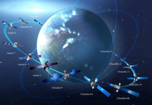 都是导航卫星<strong></p>
<p>北斗导航股票</strong>，为啥GPS只需24颗卫星，北斗却要56颗？