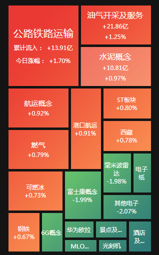 股票期权交易佣金正常怎么收取<strong></p>
<p>股票佣金</strong>？最低多少？