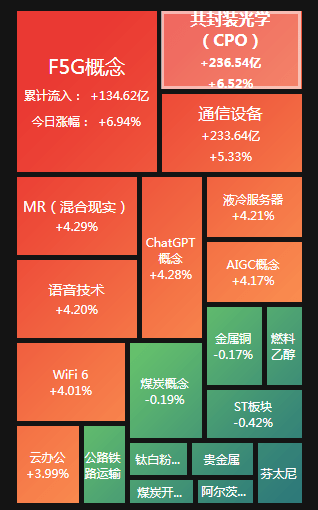 天津股票期权佣金最低的券商是哪家<strong></p>
<p>股票佣金</strong>？怎么开通？