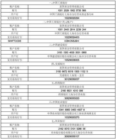 富国致航量化选股股票型证券投资基金基金份额发售公告