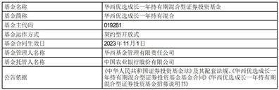 华西优选成长一年持有期混合型证券投资基金 基金合同生效公告