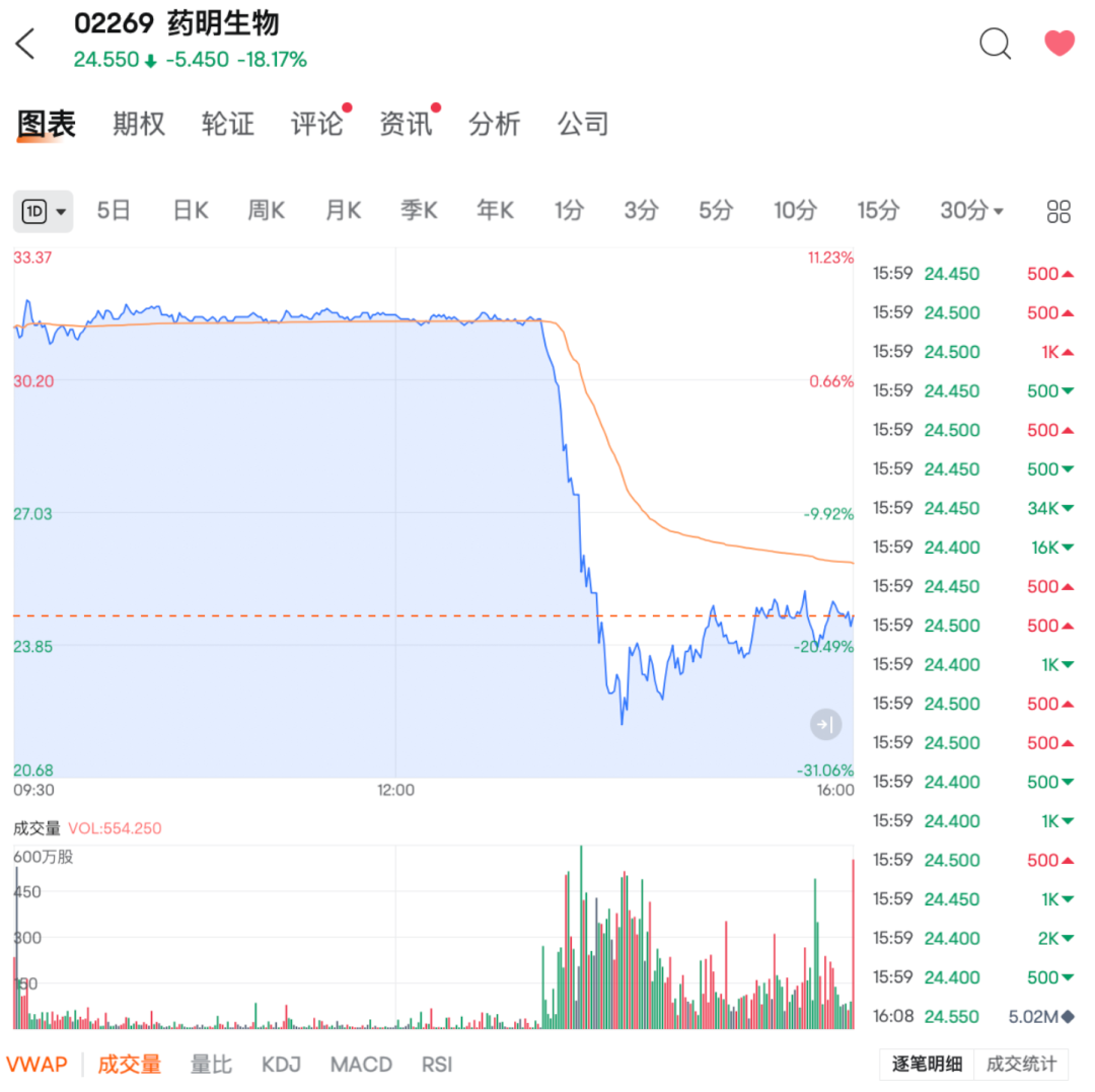 又有外资机构发声<strong></p>
<p>中国股票</strong>！中国股票全球最具价值