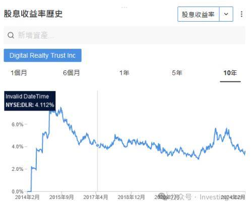 市盈率超过70倍<strong></p>
<p>股票市盈率</strong>，这4只股票极度高估？