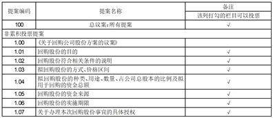 股票代码：301282 股票简称：金禄电子 公告编号：2024-016