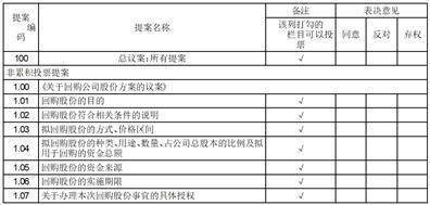 股票代码：301282 股票简称：金禄电子 公告编号：2024-016