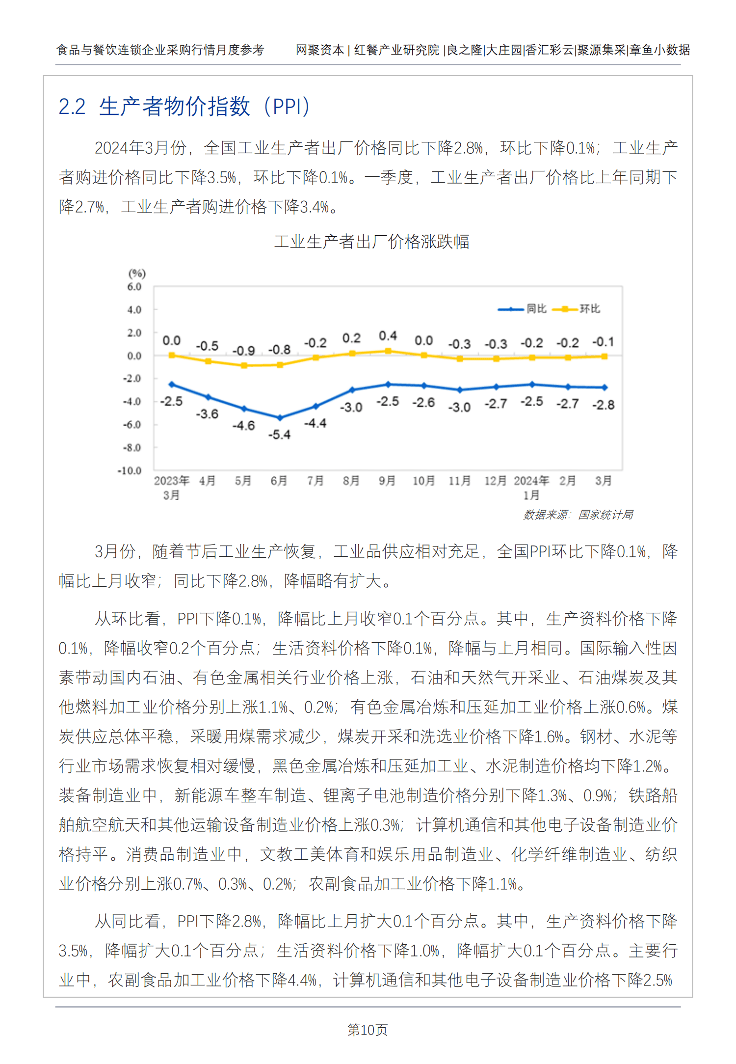 牛肉行情弱稳运行<strong></p>
<p>股票最新行情</strong>！4月最新食材采购行情报告发布