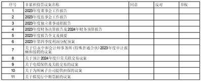 股票代码：600123 股票简称：兰花科创 公告编号：临2024-016 债券代码：138934 债券简称：23兰创01 债券代码：115227 债券简称：23兰创02