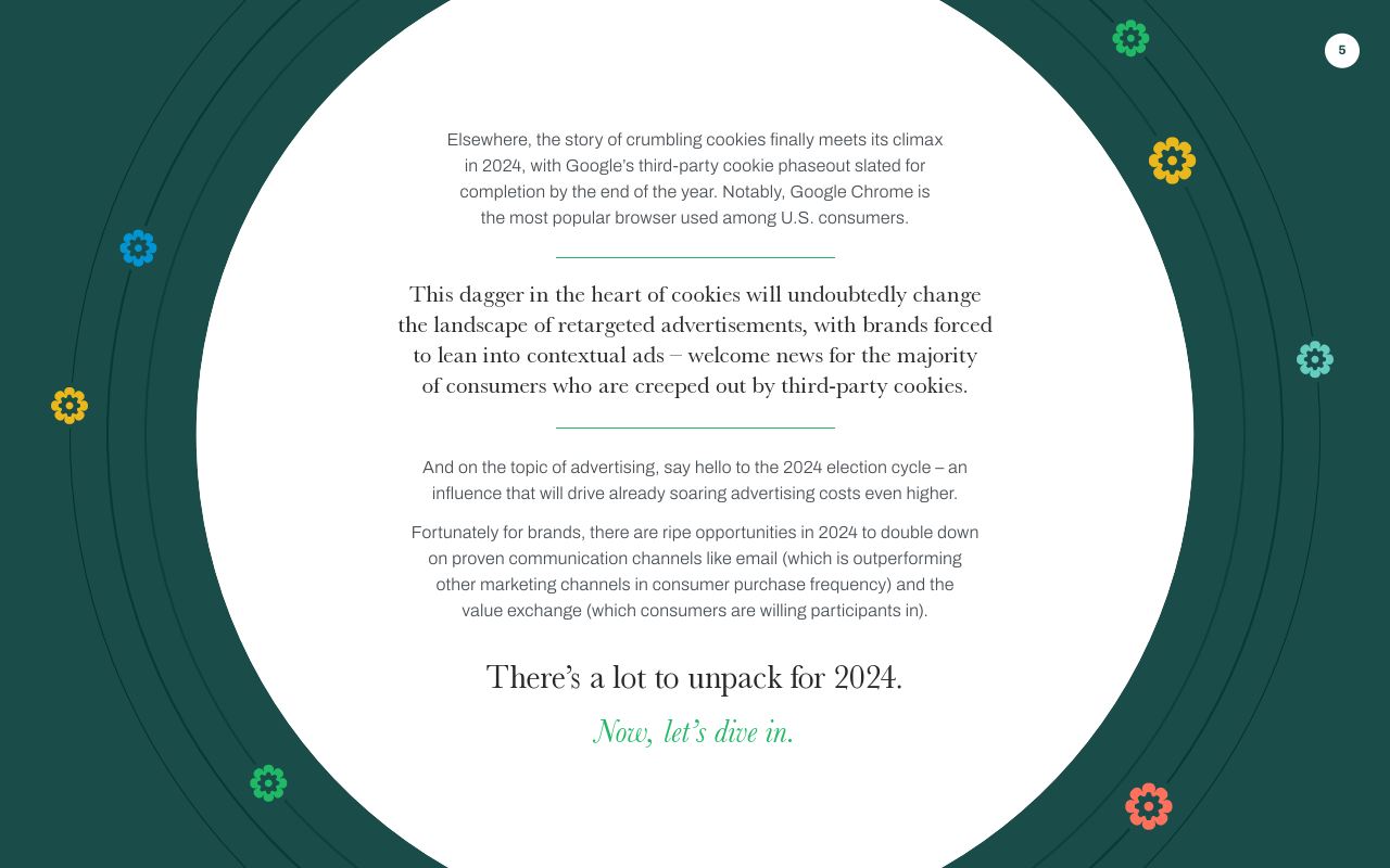 2024年美国消费者趋势指数（附下载）