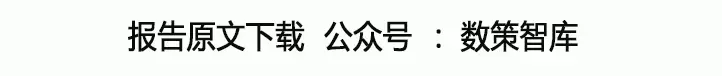 2024年美国消费者趋势指数（附下载）