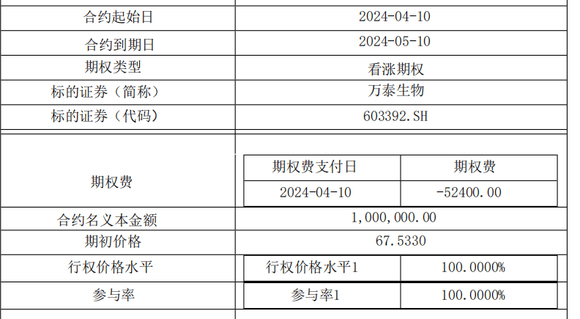 想了解个股期权有哪些股票吗？看这里<strong></p>
<p>蓝筹股有哪些股票</strong>！