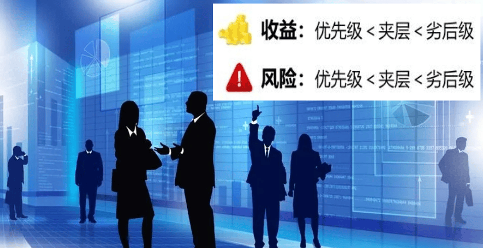 玩赚配资 不良债权投资收益竟然这么高<strong></p>
<p>股票配资</strong>！