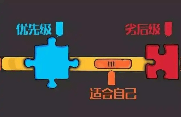 玩赚配资 不良债权投资收益竟然这么高<strong></p>
<p>股票配资</strong>！