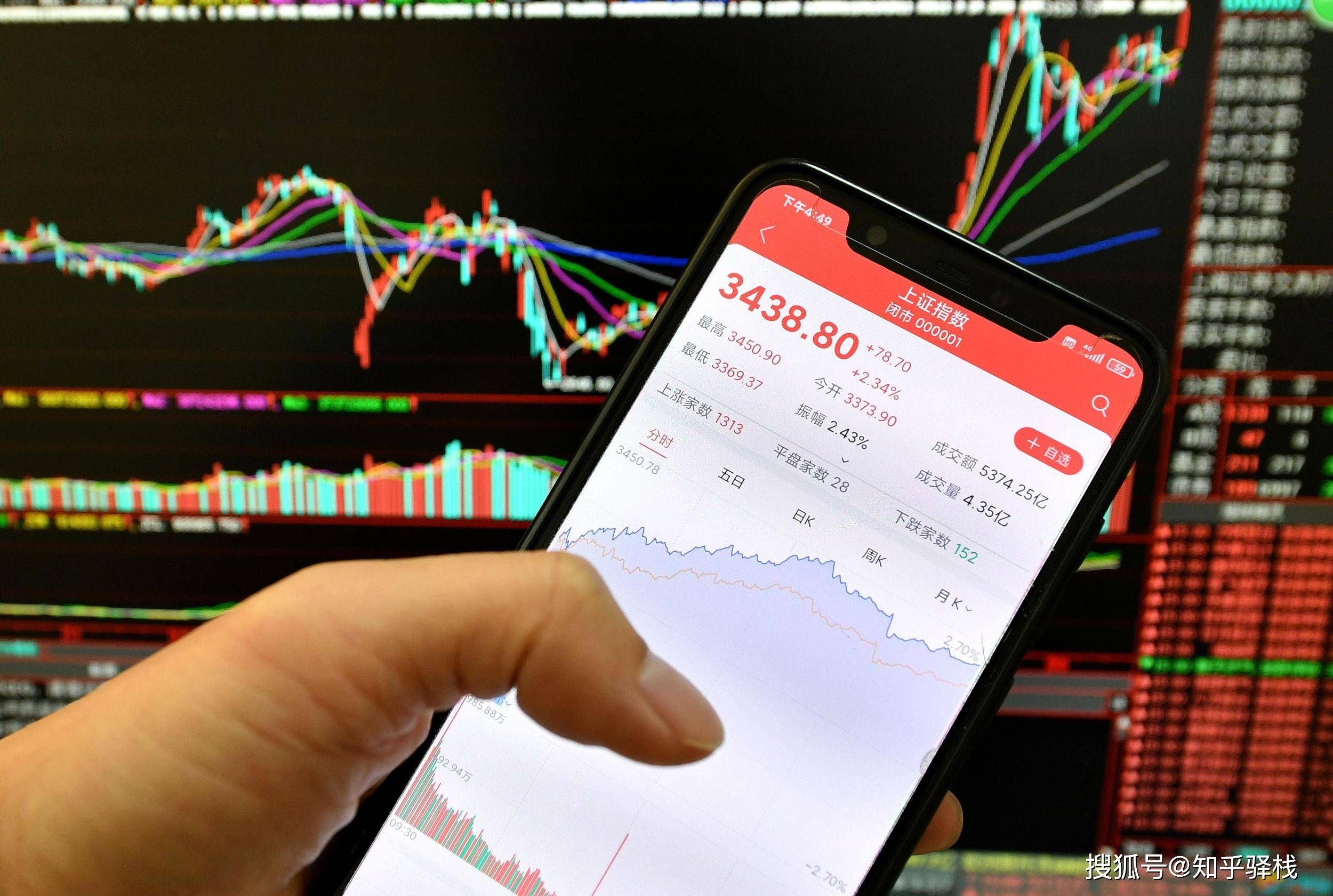 股票交易到底有哪些费用<strong></p>
<p>股票费用</strong>？总算有人把它讲清楚了