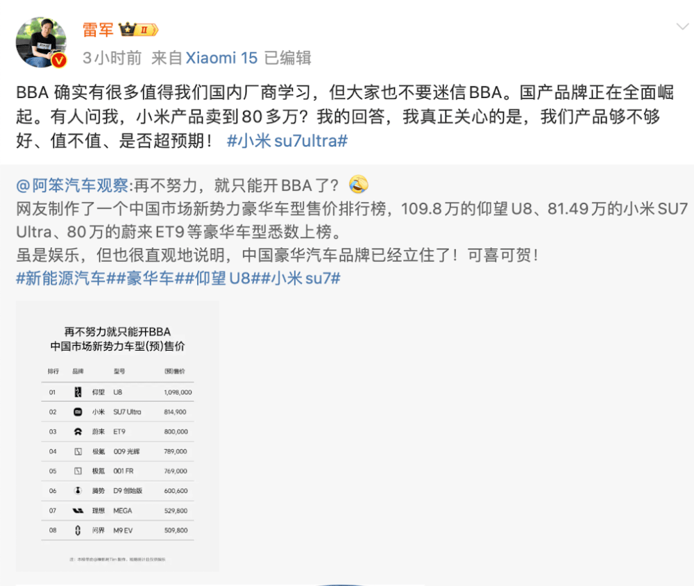 小米汽车卖到80多万<strong></p>
<p>苹果公司股票</strong>，网友称再不努力只能开BBA！雷军：不要迷信BBA