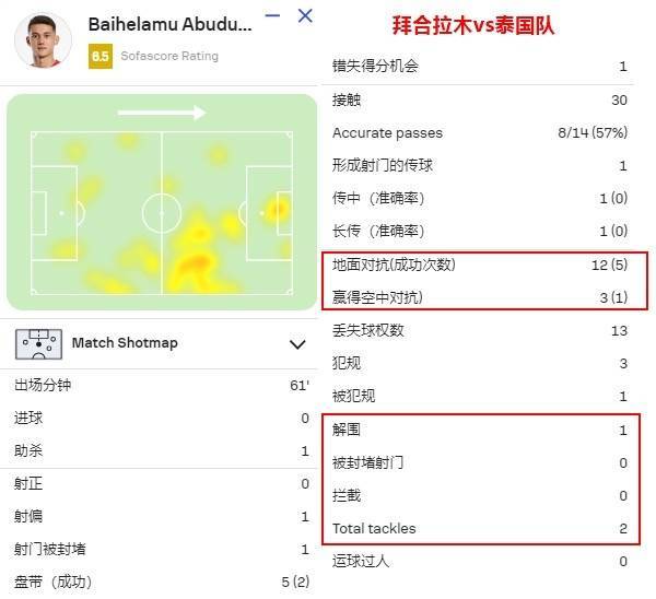 国足找到了自己的伯乐！谢文能和拜合拉木<strong></p>
<p>NFT艺术品交易平台</strong>，会是球队的未来