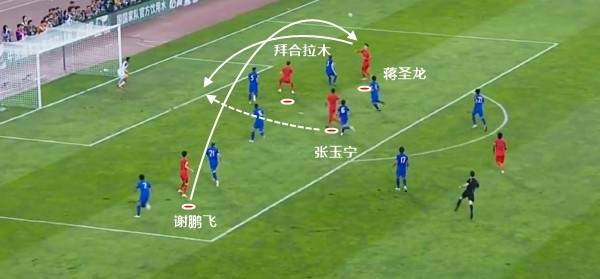 国足找到了自己的伯乐！谢文能和拜合拉木<strong></p>
<p>NFT艺术品交易平台</strong>，会是球队的未来